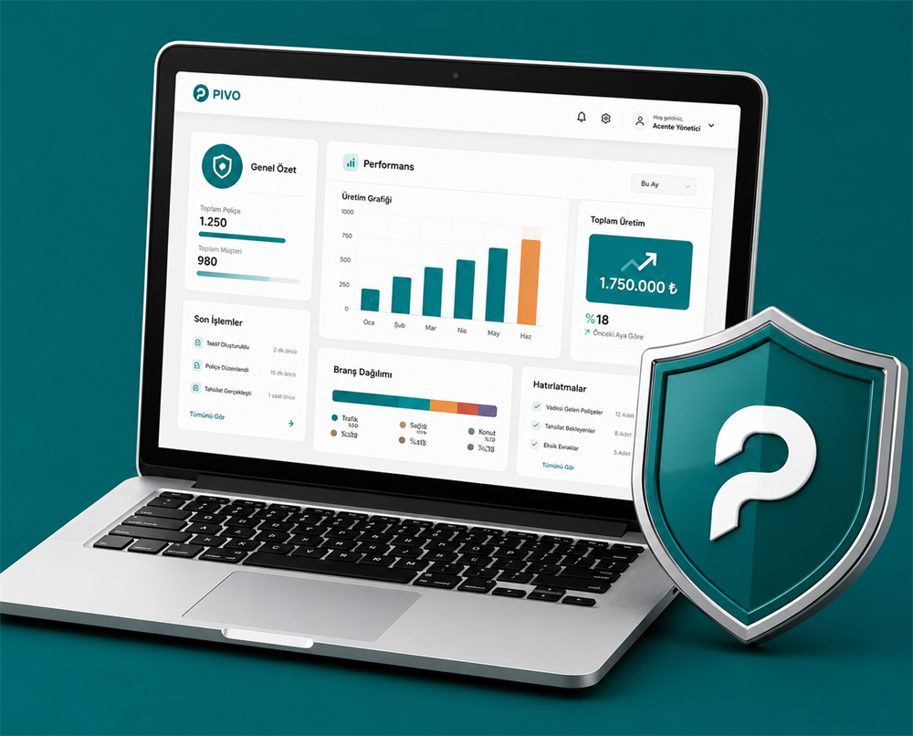PIVO sigortacılık sistemleri — dashboard ekranlı laptop ve P kalkanı